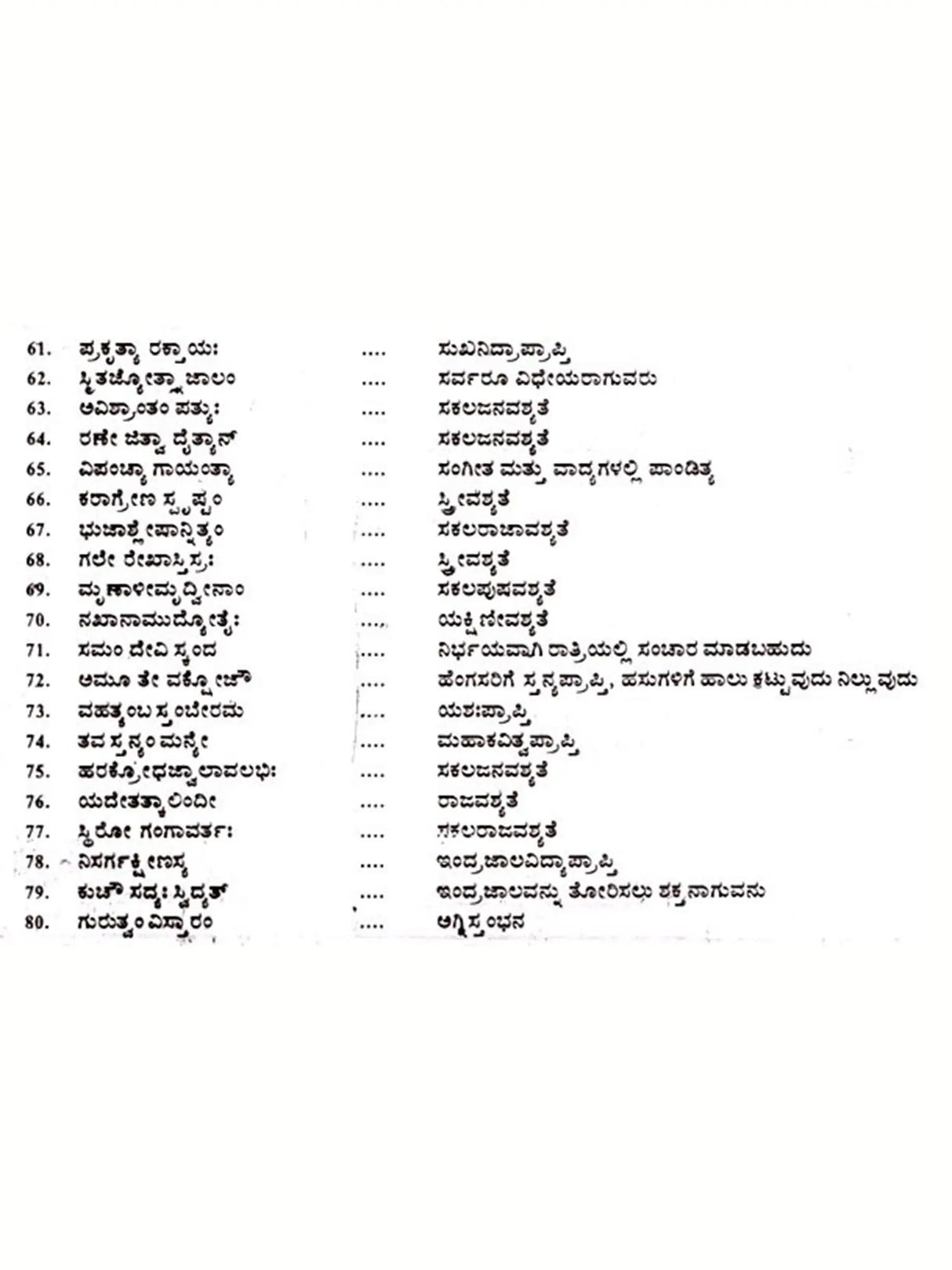 ಸೌಂದರ್ಯ ಲಹರಿ: Soundarya Lahari (Kannada) - Retail Maharaj