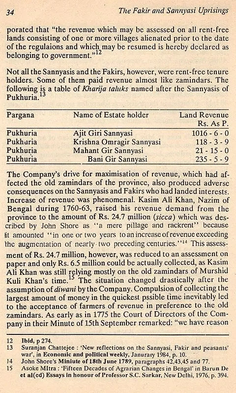 The Fakir and Sannyasi Uprisings (An Old and Rare Book) - Retail Maharaj