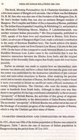 India-Myanmar Relations 1886-1948