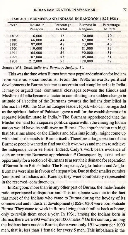 India-Myanmar Relations 1886-1948
