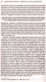 Midnapore District Company, Raiyats and Zamindars 1760-1885 - Retail Maharaj