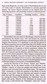 Indian Freedom Movement and Murshidabad District 1905-1947