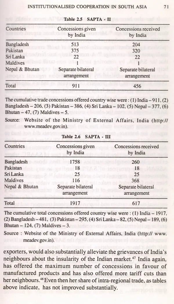 Cooperation in South Asia- The Indian Perspective
