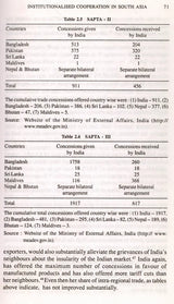 Cooperation in South Asia- The Indian Perspective