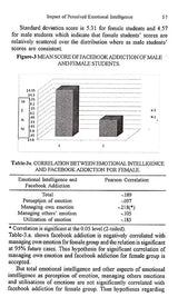 Recent Approaches in Mental Health Research