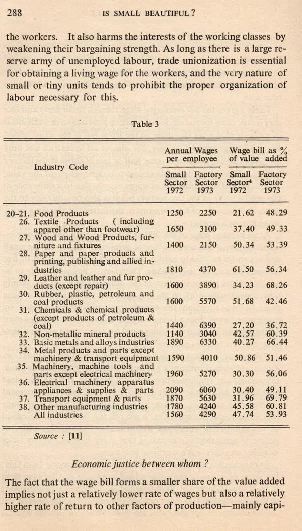 Change and Choice in Indian Industry (An Old and Rare Book)