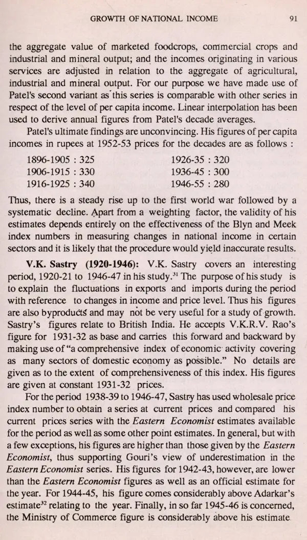 Selected Papers on National Income (An Old and Rare Book)