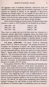Selected Papers on National Income (An Old and Rare Book)