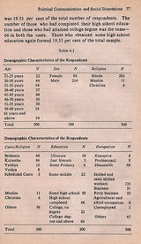 Dimensions of Political Communication West Bengal: 1970s