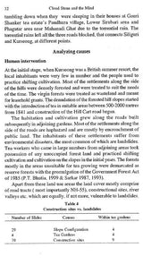 Cloud Stone and the Mind- The People and Environment of Darjeeling Hill Area