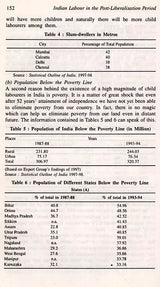 Indian Labour in the Post-Liberalisation Period