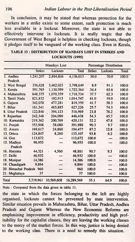Indian Labour in the Post-Liberalisation Period