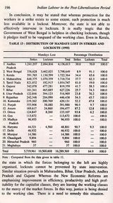 Indian Labour in the Post-Liberalisation Period