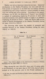 Labour Movement in Tamilnadu 1918-1933 (An Old and Rare Book) - Retail Maharaj