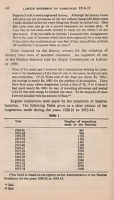 Labour Movement in Tamilnadu 1918-1933 (An Old and Rare Book) - Retail Maharaj