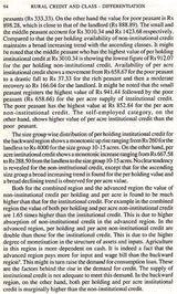 Rural Credit and Class-Differentiation- West Bengal Under Left Interventionist Regime - Retail Maharaj