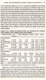 Rural Credit and Class-Differentiation- West Bengal Under Left Interventionist Regime - Retail Maharaj