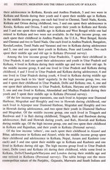 Ethnicity, Migration and the Urban Landscape of Kolkata - Retail Maharaj