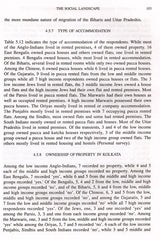 Ethnicity, Migration and the Urban Landscape of Kolkata - Retail Maharaj