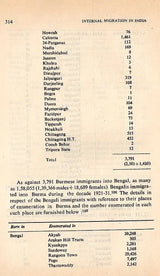 Internal Migration in India- A Case Study of Bengal (An Old and Rare Book) - Retail Maharaj