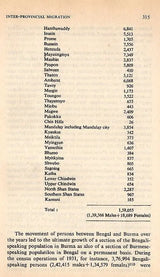 Internal Migration in India- A Case Study of Bengal (An Old and Rare Book) - Retail Maharaj