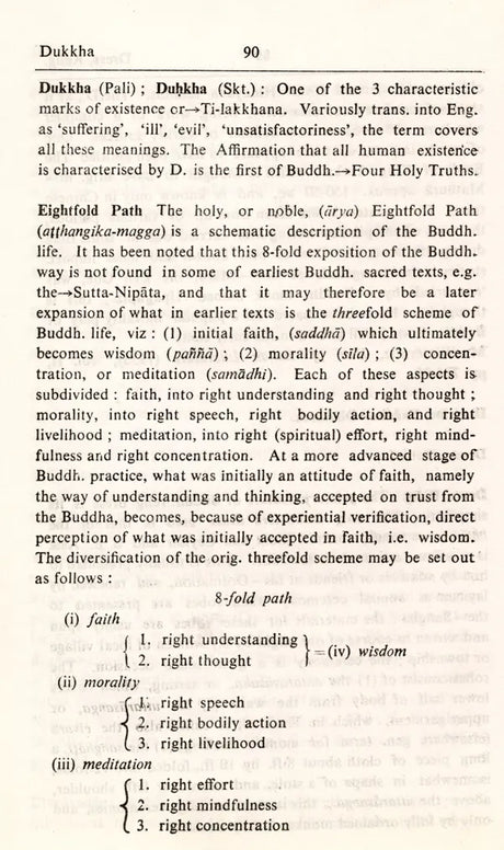 A Dictionary of Buddhism (An Old and Rare Book) - Retail Maharaj