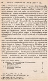 Political Activity of the Liberal Party in India 1919-1937 (An Old and Rare Book) - Retail Maharaj
