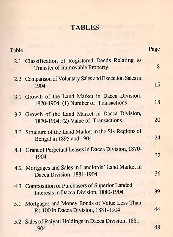 Agrarian System in Eastern Bengal C. 1870-1910 (An Old and Rare Book) - Retail Maharaj