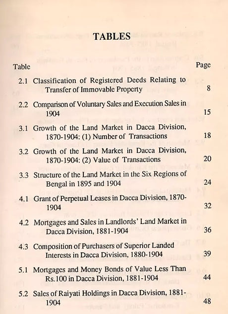 Agrarian System in Eastern Bengal C. 1870-1910 (An Old and Rare Book) - Retail Maharaj