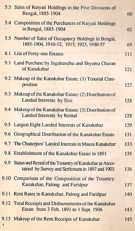 Agrarian System in Eastern Bengal C. 1870-1910 (An Old and Rare Book) - Retail Maharaj