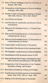 Agrarian System in Eastern Bengal C. 1870-1910 (An Old and Rare Book) - Retail Maharaj