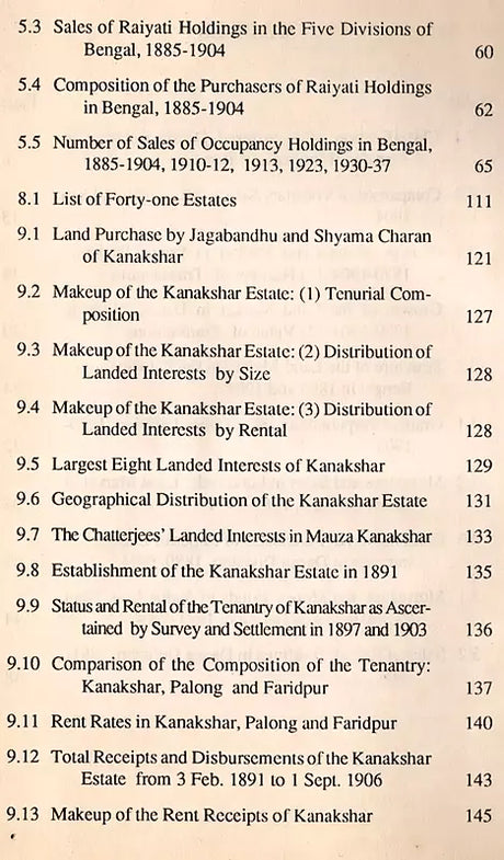 Agrarian System in Eastern Bengal C. 1870-1910 (An Old and Rare Book) - Retail Maharaj