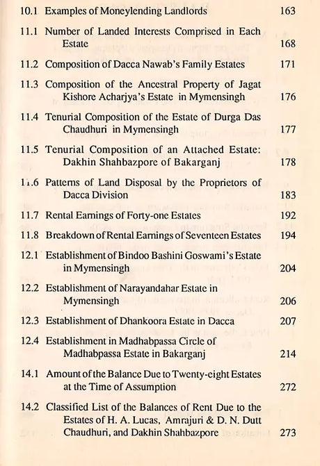 Agrarian System in Eastern Bengal C. 1870-1910 (An Old and Rare Book) - Retail Maharaj