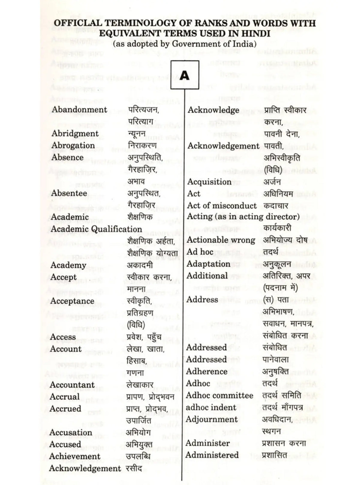 English Hindi Dictionary (More Than 20000 Words Translated from English to Hindi) - Retail Maharaj