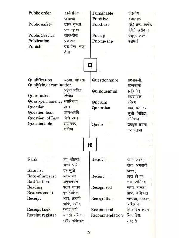 English Hindi Dictionary (More Than 20000 Words Translated from English to Hindi) - Retail Maharaj