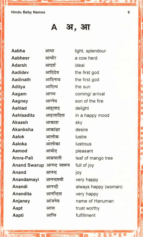 Hindu Baby Names (2100 Beautiful Names for Boys and Girls) - Retail Maharaj