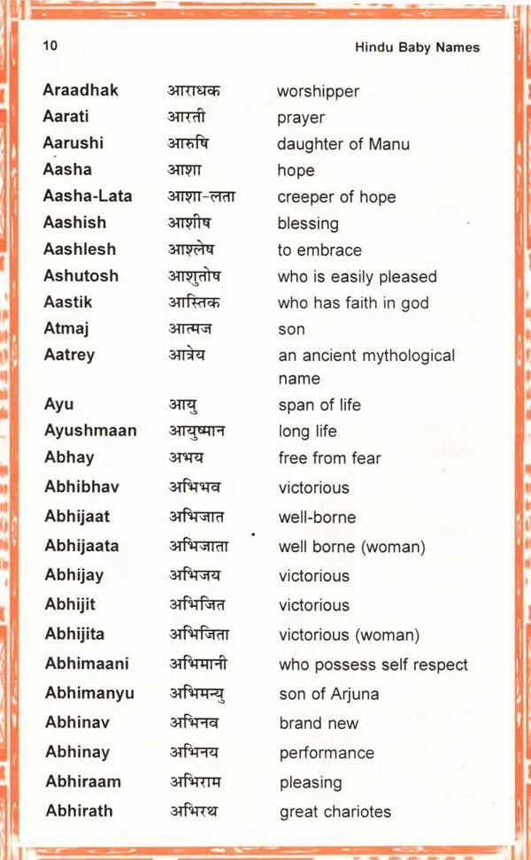 Hindu Baby Names (2100 Beautiful Names for Boys and Girls) - Retail Maharaj
