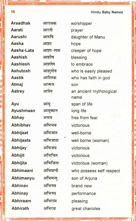 Hindu Baby Names (2100 Beautiful Names for Boys and Girls) - Retail Maharaj