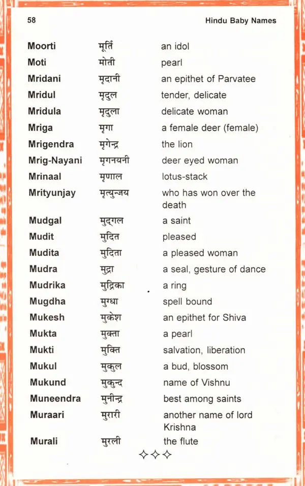 Hindu Baby Names (2100 Beautiful Names for Boys and Girls) - Retail Maharaj