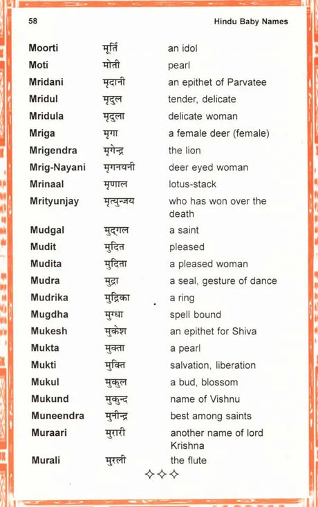 Hindu Baby Names (2100 Beautiful Names for Boys and Girls) - Retail Maharaj