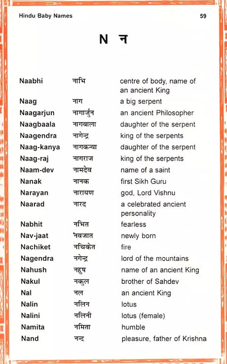 Hindu Baby Names (2100 Beautiful Names for Boys and Girls) - Retail Maharaj