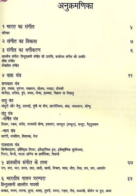 Let's Learn about Indian Musical Instruments - Retail Maharaj