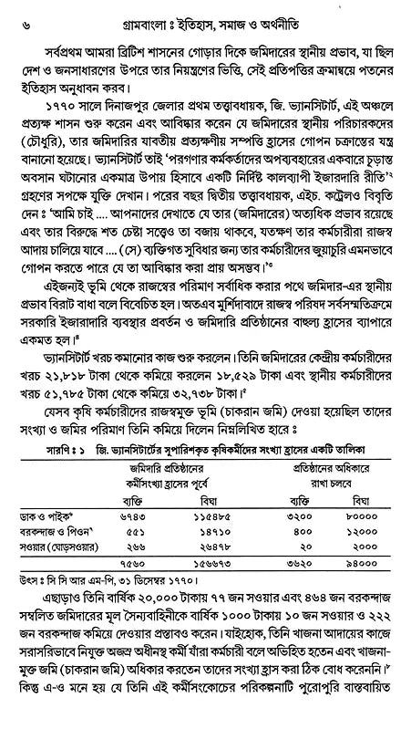 Rural Bengal: History, Society and Economy (Bengali) - Retail Maharaj