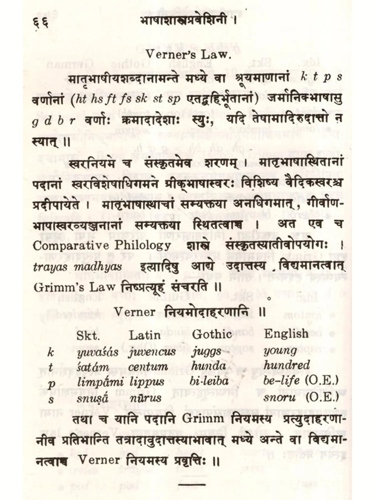 Bhasasastrapravesini - A Handbook on Comparative Philology