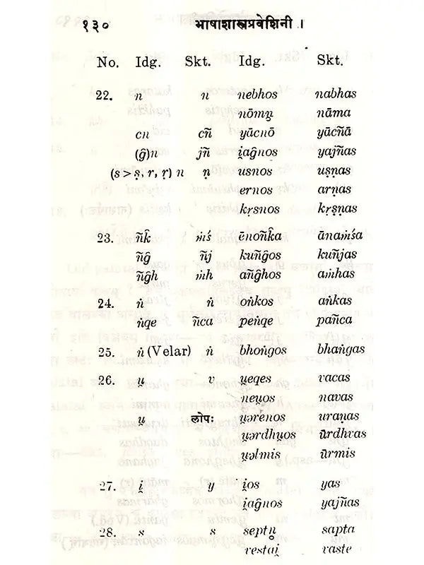 Bhasasastrapravesini - A Handbook on Comparative Philology