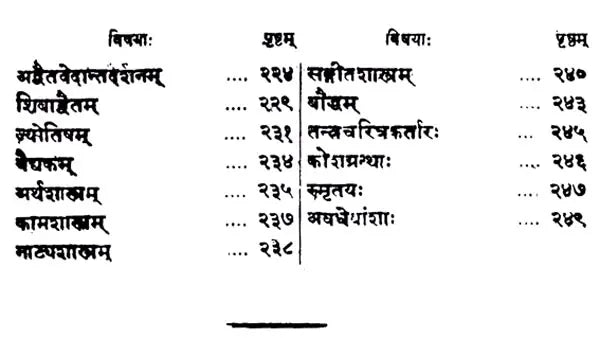 - A History of Sanskrit Literature
