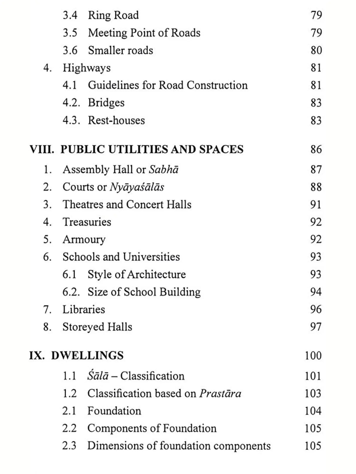 Town Planning in Ancient India