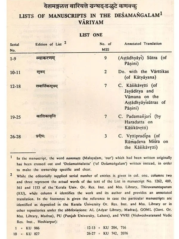Manuscripts Collection of the Desamangalam Variyam (Kerala) – An Annotated Catalogue