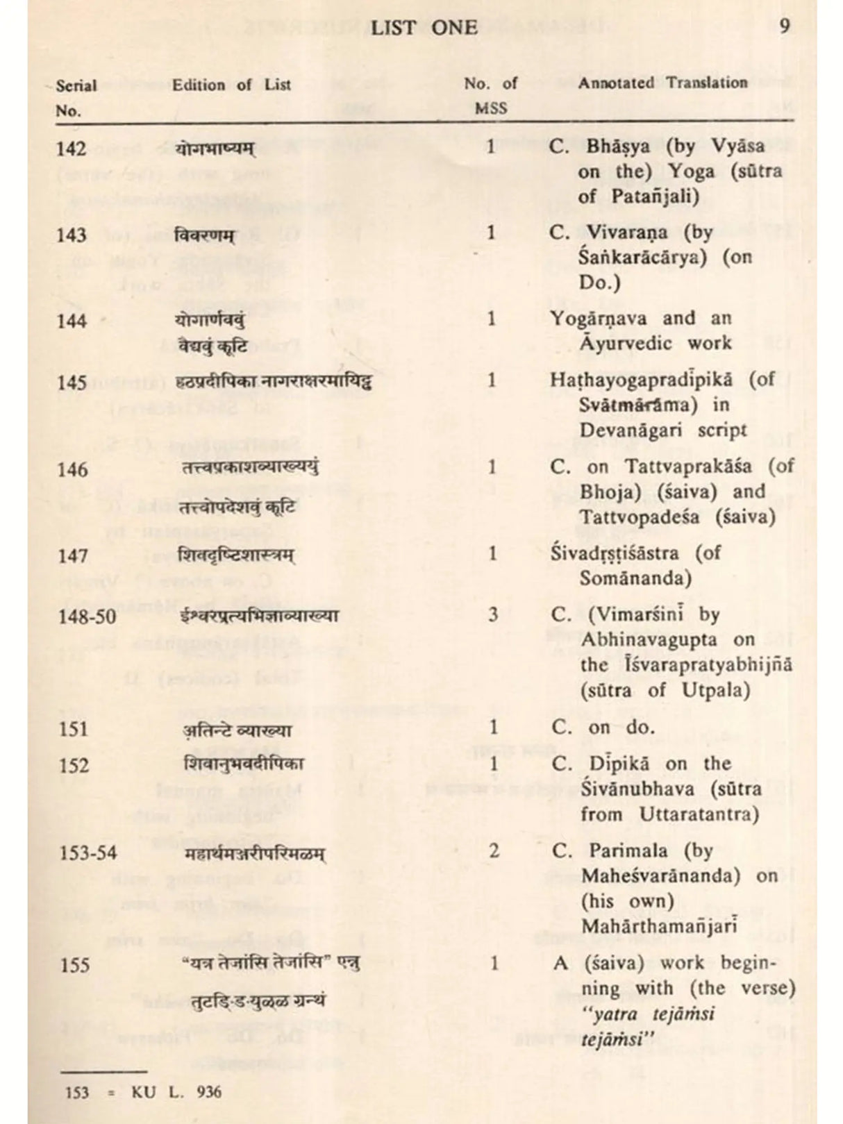 Manuscripts Collection of the Desamangalam Variyam (Kerala) – An Annotated Catalogue