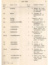 Manuscripts Collection of the Desamangalam Variyam (Kerala) – An Annotated Catalogue